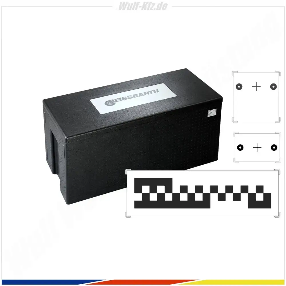Beissbarth Q.DAS Kalibriertafel Starter Kit 2